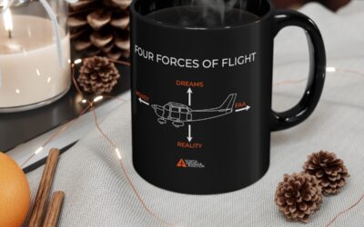 Four Forces of Flight — 11oz Black Mug