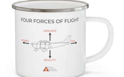 Four Forces of Flight — Enamel Camping Mug